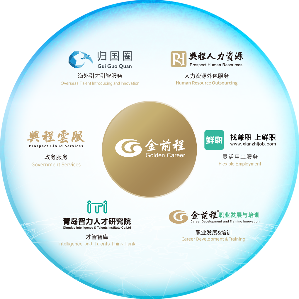 (图1)